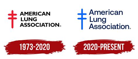 American Lung Association Logo, symbol, meaning, history, PNG, brand
