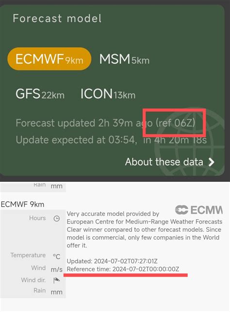 Lack Of ECMWF Updates Windy Community