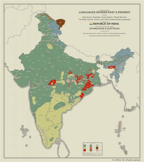 Linguistic Diversity In India Sourashtra Language Site Title