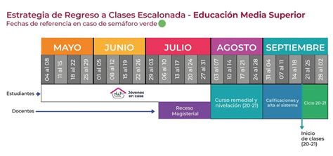 Calendario De La Sep 2020 2021 Actualizado Educación Superior