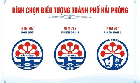 Bình chọn biểu tượng thành phố Hải Phòng - Đài Phát thanh và Truyền ...