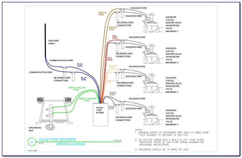 How To Wire A Plow Solenoid A Comprehensive Diagram Wiremystique