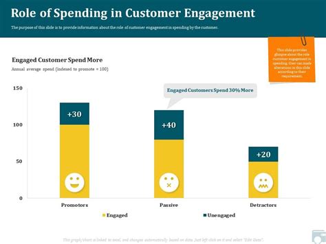 top    ppts powerpoint  templates