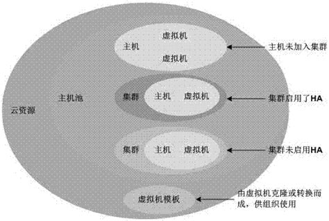 基于区块链、数字身份和智能合约的个人数据中心及数字身份认证方法与流程