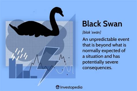 Black Swan In The Stock Market What Is It With Examples And History