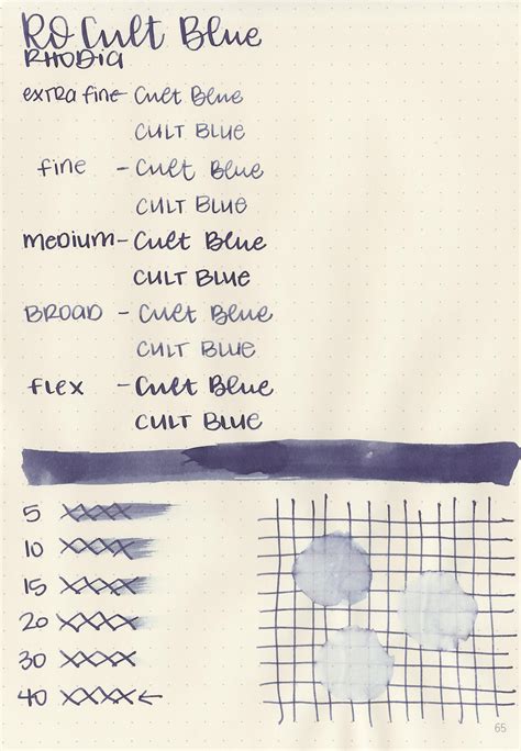 Ink Review 1620 Robert Oster Cult Blue Mountain Of Ink