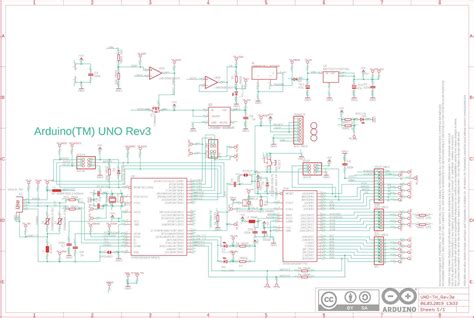 Ultimate Arduino Uno R3 Pinout Diagram for Beginners