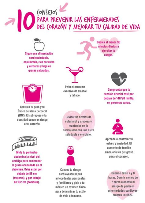 Hay Consejos Que Salvan Vidas Para Prevenir Las Enfermedades Del Corazón Y Mejorar Tu Calidad