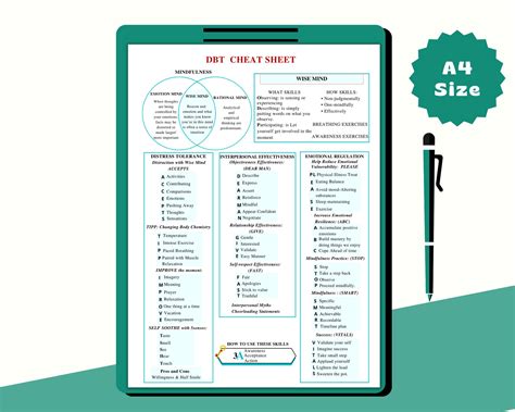 Dbt Wise Mind Cheat Sheet Dbt Coping Skills Printable Dialectical Behavior Therapy Psychology