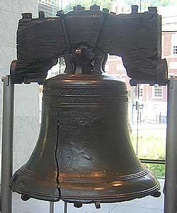 Historic Philadelphia Tour: The Liberty Bell