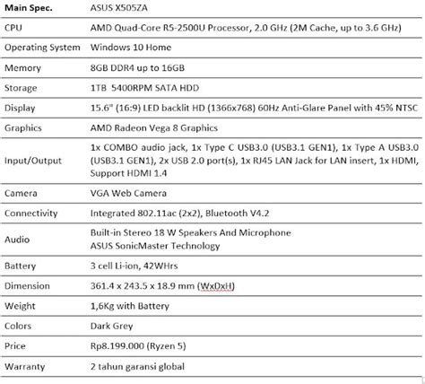 Review ASUS X505ZA Laptop AMD Ryzen Kekinian