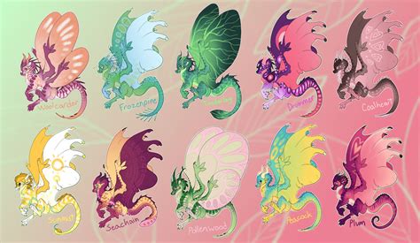 (CLOSED)Wings of Fire Adopts/ Base Used!!! by TurquoiseThorns on DeviantArt