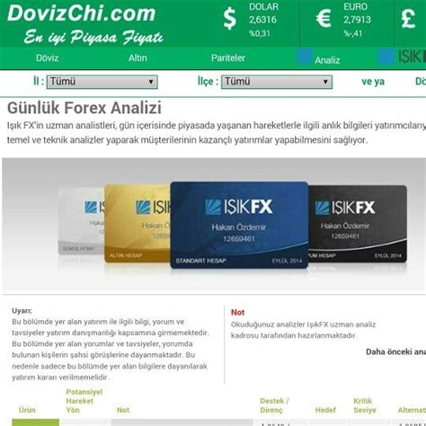 G Nl K Forex Yorumlar I K Fx Uzman Analistleri Tafaf Nfan Haz Rlanan