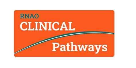 Rnao Clinical Pathways For Long Term Care Homes Rnaoca