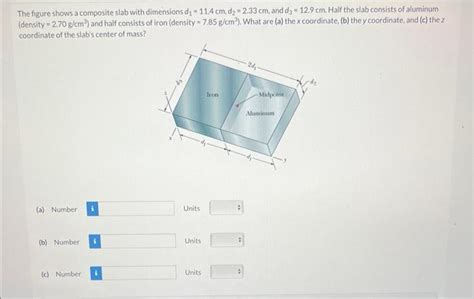 Solved The Figure Shows A Composite Slab With Dimensions Chegg