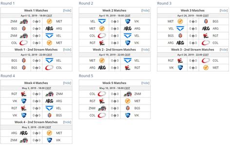 Liquipedia RL On Twitter The RLEsports RIVALS League Play Schedule