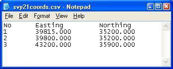 Dominoc Another Global Mapper Method To Convert Svy Coordinates