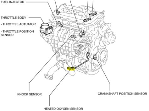 2002 Sienna Wiring Diagram Sensor Bank 1 Wiring Diagram Pictures