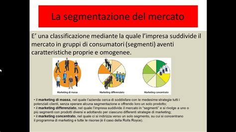 La Segmentazione Del Mercato Il Target Targeting E Posizionamento Youtube