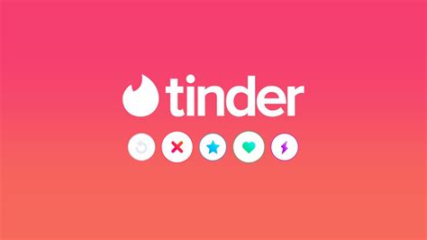 Tinder Ganha Quiz Sobre Usu Rios E Novas Anima Es Ao Dar Match Canaltech