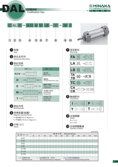 Taiwan Hinaka Dal Aluminium Alloy Series Basic Type Cylinder Ruhong