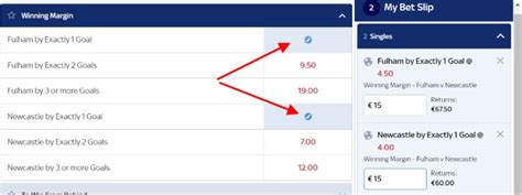 Winning Margin Betting Market Explained Goal Difference