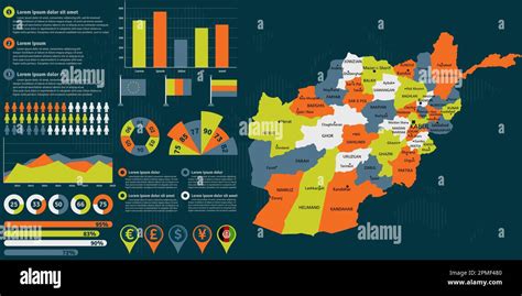 Detailed Afghanistan Map With Infographic Elements Vector Illustration