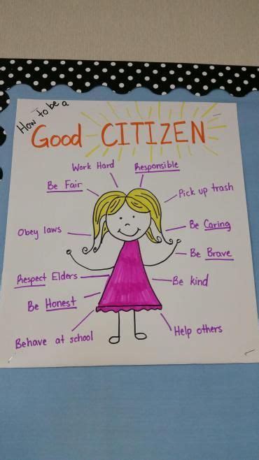 Free Printable Citizenship Activities For Kids Families Artofit