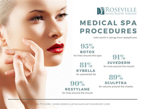 Roseville Medspa Ig2 Roseville Facial Plastic Surgery