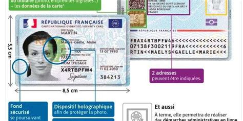 Total Imagen Autorit De D Livrance Carte D Identit Fr