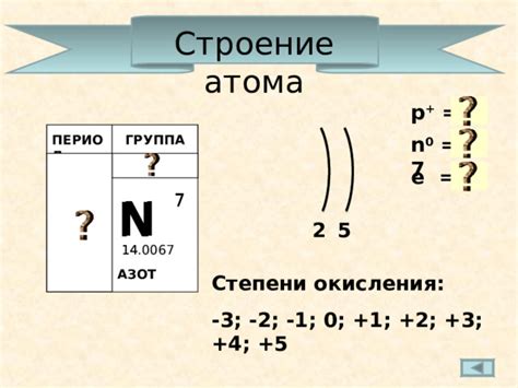 Азот и его свойства