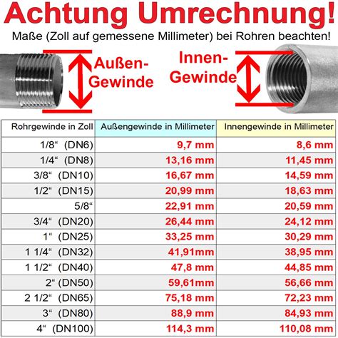 Gewindefittings Aus Messing IG AG 1 8 2 Zoll Schraubfitting Fittinge