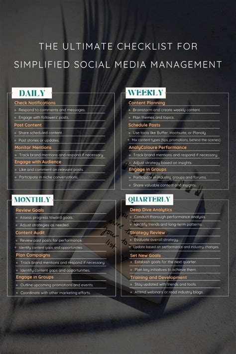 Media Management Checklist Aesthetic