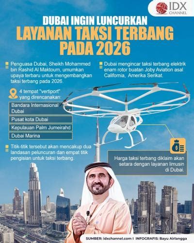 Dubai Ingin Luncurkan Layanan Taksi Terbang Pada 2026