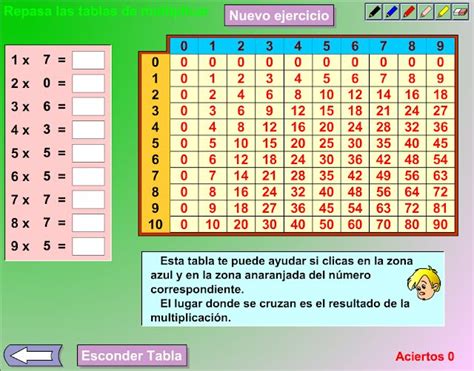 Actividades Para Trabajar Las Tablas De Multiplicar CCFProsario Ar