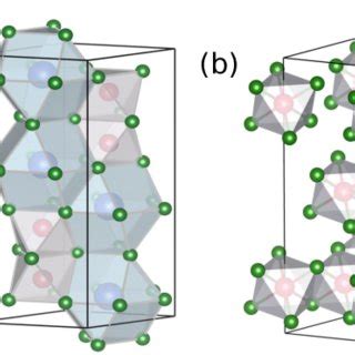 Schematic Crystal Structure Of The Cs 3 Bi 2 I 9 A And BiI 3 B That