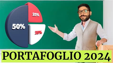 Il Mio Portafoglio Completo Youtube