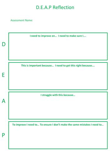 Metacognition- reflection lesson | Teaching Resources