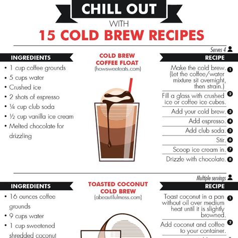 The Ultimate Guide To Making Cold Brew Coffee And Recipes Coldbrew