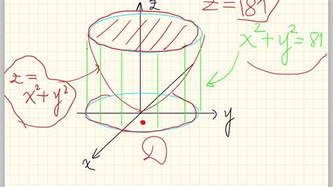 Volumen Entre Paraboloide Y Cilindro YouTube