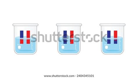 Ph Indicator Acidic Neutral Basic Solutions Stock Vector (Royalty Free ...