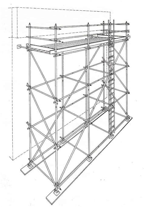 Cuplock Scaffolding Jumply