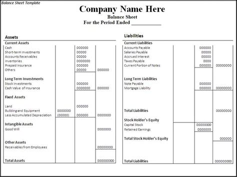 Elements Of Balance Sheet Pdf