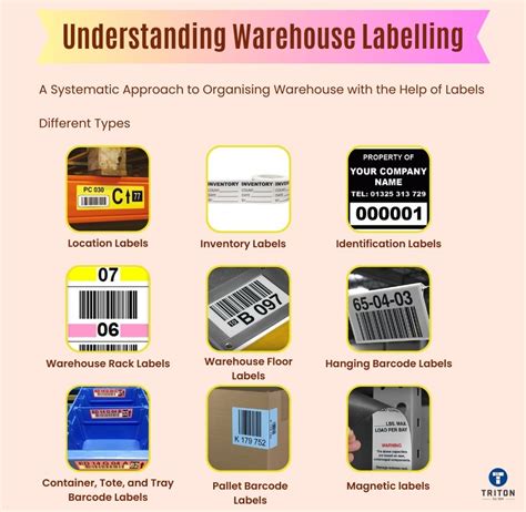 Warehouse Rack Labelling Best Practices Get Organised