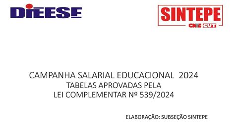 Confira As Novas Tabelas Salariais Da Educa O De Pernambuco Sintepe