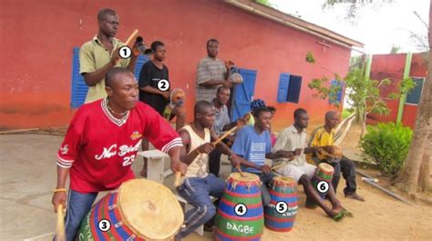 Learn Gahu Drumming – FREE Virtual Music Classroom | ThisWorldMusic