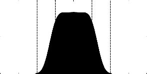 (a) Schematic diagram for the baseband modulation. The continuous ...