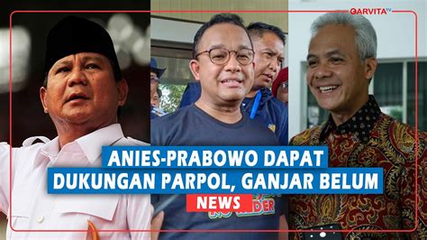 3 Tokoh Sudah Kantongi Dukungan Parpol Jelang Pilpres 2024 Youtube