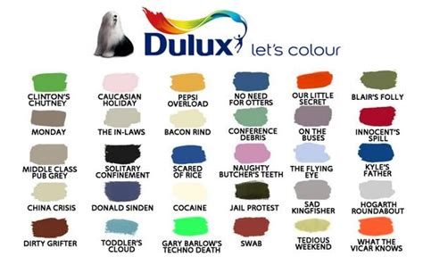 Dulux Paleta Boja Za Zidove Moderne Kuhinje