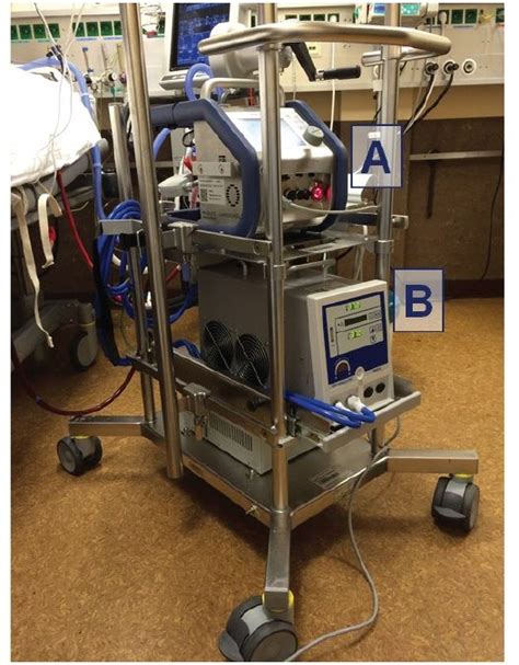 Early Extracorporeal Cpr For Refractory Out Of Hospital Cardiac Arrest